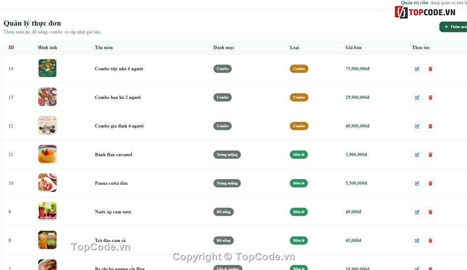 Website quản lý,đơn giản,nhà hàng